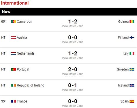 international football results